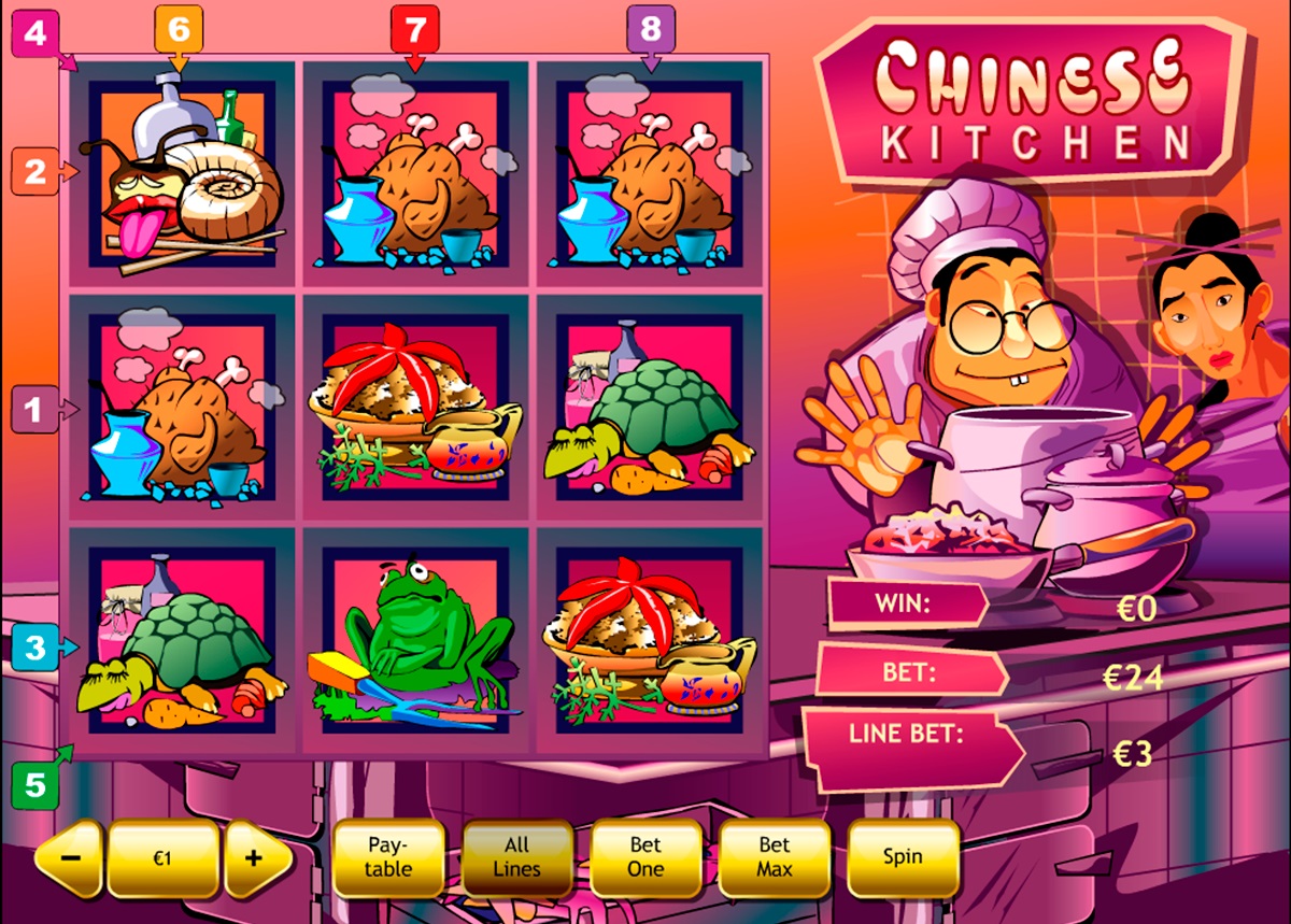 Особенности китайской кухни раскроет игровой автомат «Chinese Kitchen» в казино SlotV